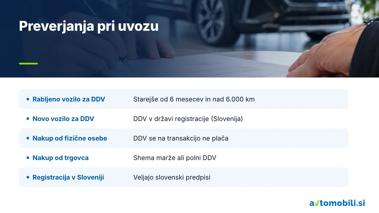 Ključna davčna in registracijska preverjanja pri uvozu vozila